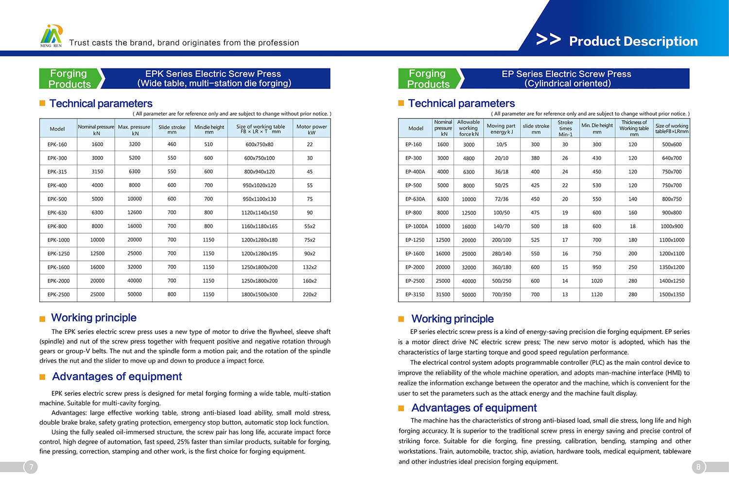 Shandong Mingren Heavy Machinery Co., Ltd Catalog7