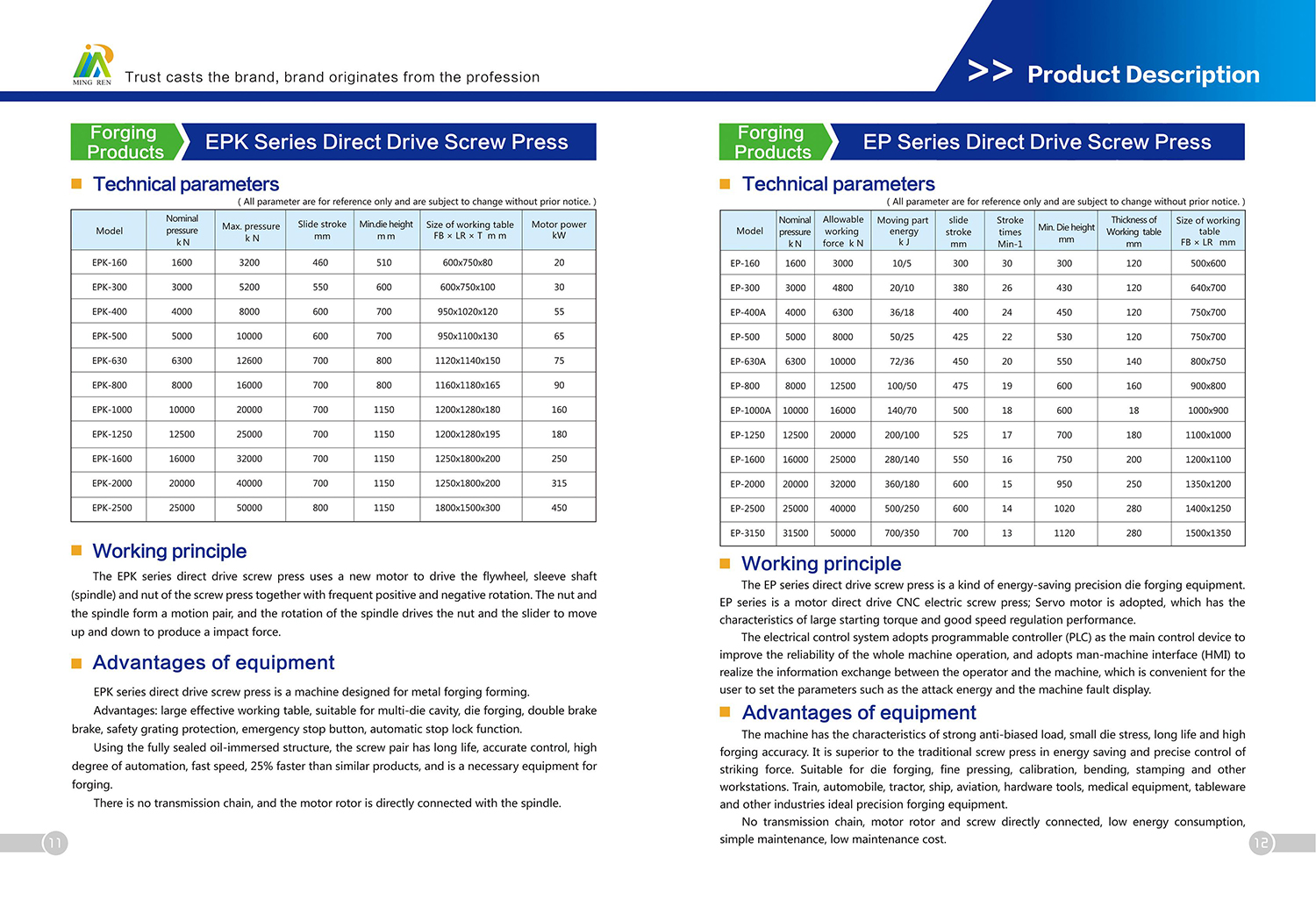 Shandong Mingren Heavy Machinery Co., Ltd Catalog9