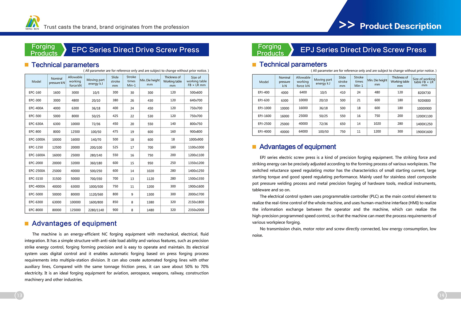 Shandong Mingren Heavy Machinery Co., Ltd Catalog10