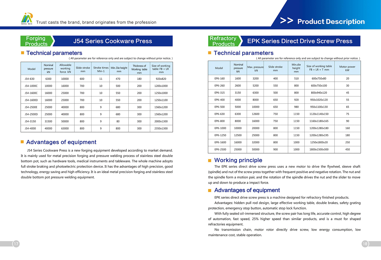 Shandong Mingren Heavy Machinery Co., Ltd Catalog12